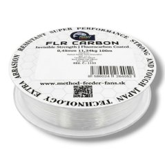 Fluorocarbon Coated CLEAR