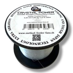 Vlasec Crystal Power