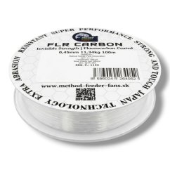 Fluorocarbon Coated CLEAR