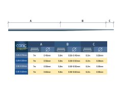 Kónický vlasec Delphin Conic SHOCKER / 6x13m
